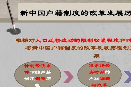什么是户籍制度
