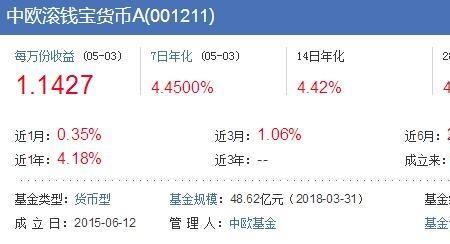 余额宝更换基金最佳时间