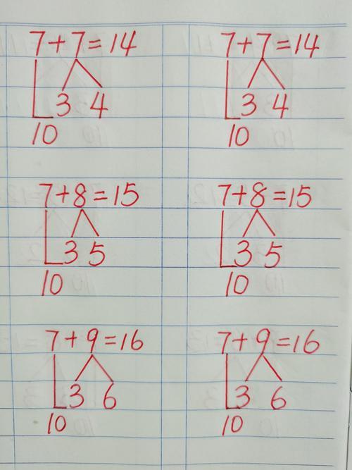5+8凑十法