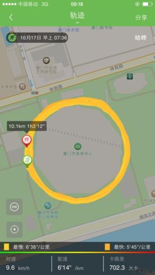 每天晨跑10公里强度如何