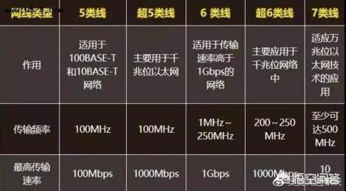 下载263mbps是多少兆宽带