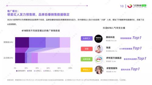 看抖音的人群分析