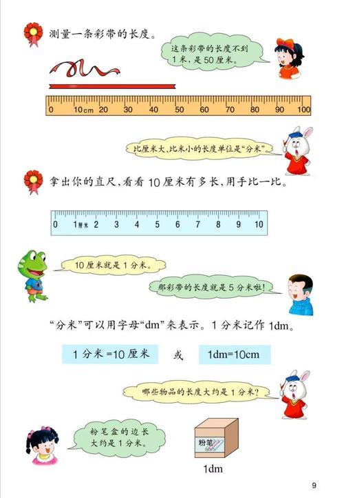分米的符号
