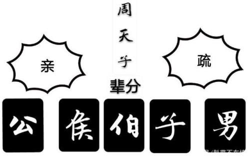 以勇气闻于诸侯的于是什么意思