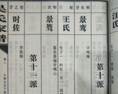 岳阳吴氏祖籍是哪里