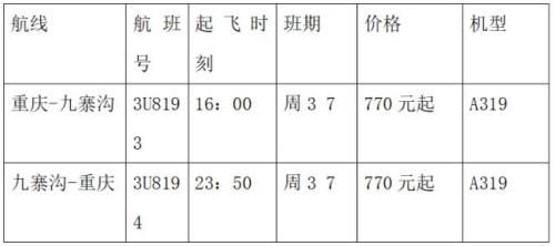 重庆到新疆喀什的航班恢复了吗