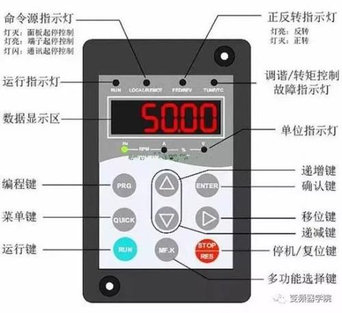 变频器调慢能省电吗