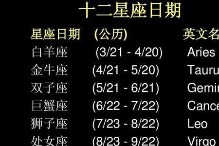 12星期是按阳历还是老历