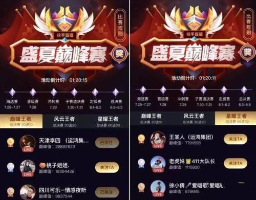 快手巅峰值是什么