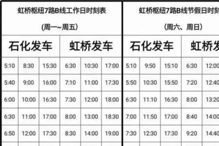 什么叫起讫时间