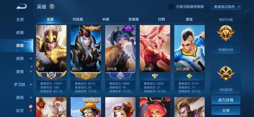 战力一万巅峰赛最少要多少分
