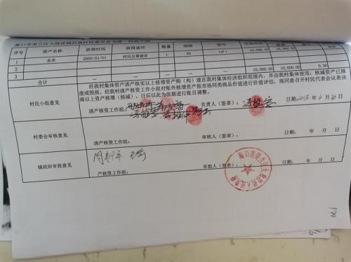 代替领导签字怎么签