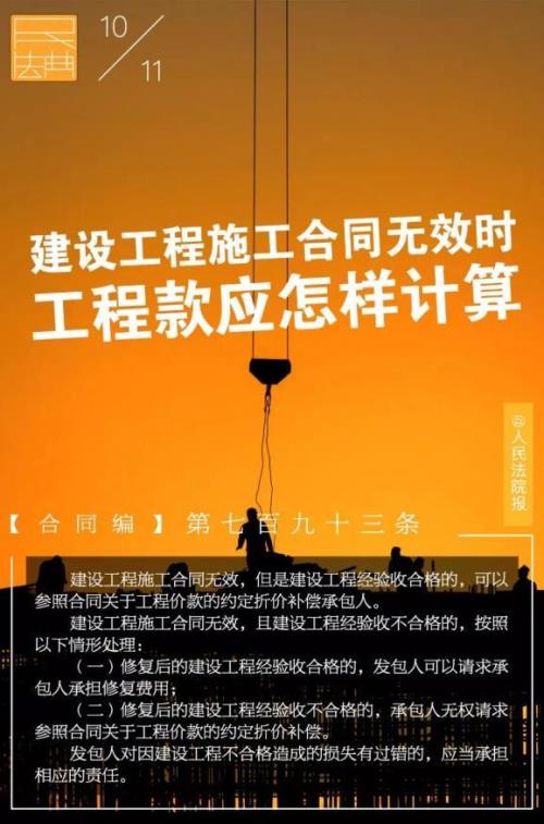 什么是工程折价