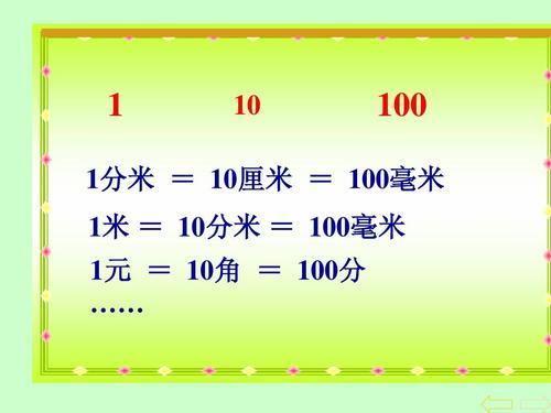 2米10厘米改写成小数