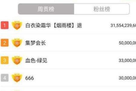 虎牙医疗箱礼物保底是多少