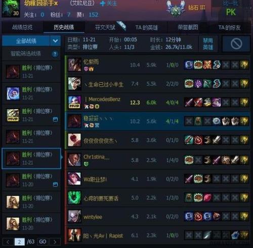 lol钻一可以跟多少双排