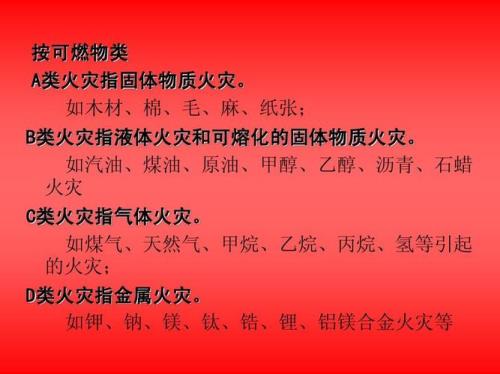 固体可燃物属于几类火灾