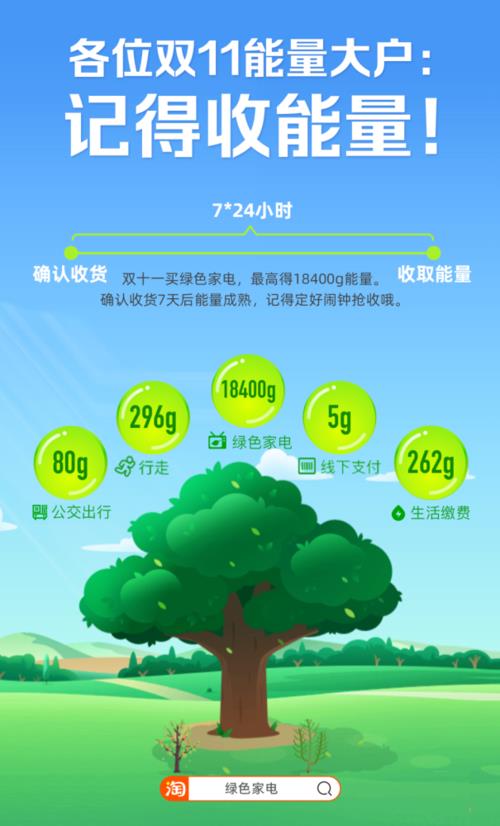 支付宝能量雨300多克怎么收的