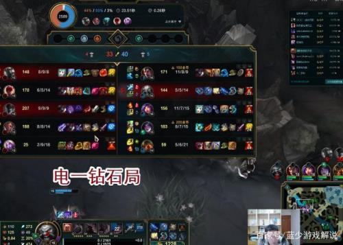 lol开局要多久