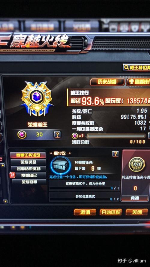 穿越火线组队段位范围要求