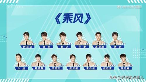 创造营2019成团夜名次排名全部