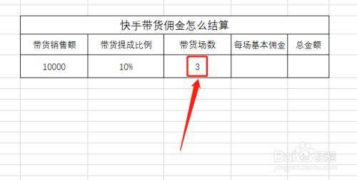 快手小店卖货佣金100万到手多少