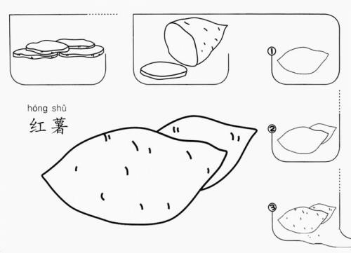番薯饼简笔画