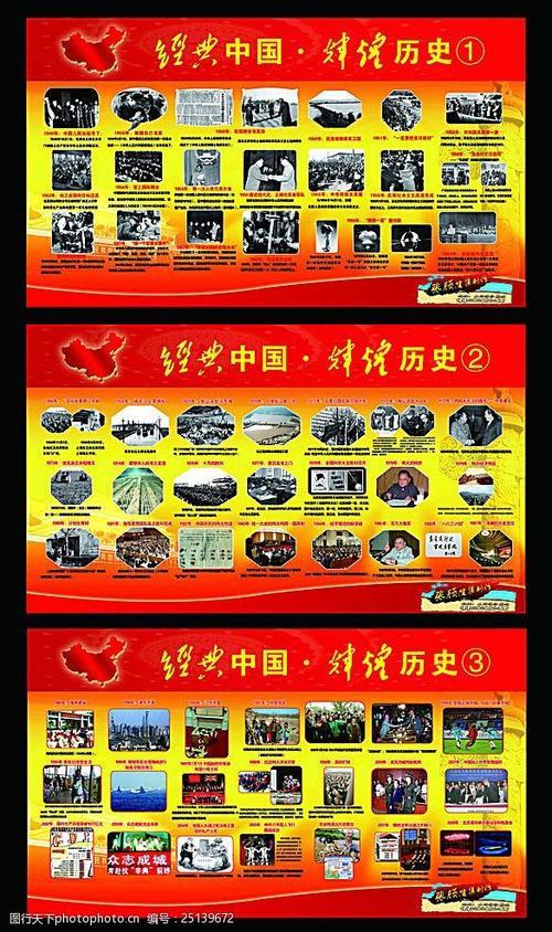 建国的历史