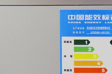 最佳能效和平衡哪个省电