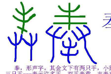 绳是会意字吗