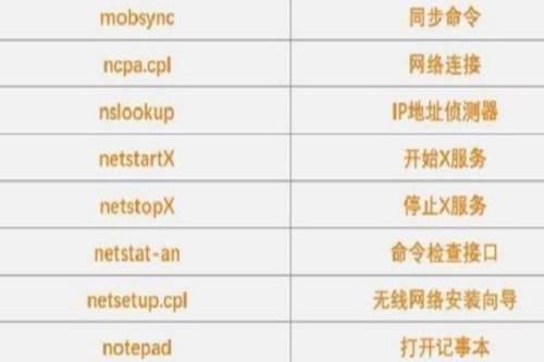 开始运行是快捷键是什么