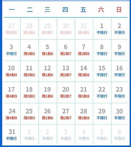 2004年1月10日生到2022年几月份18岁