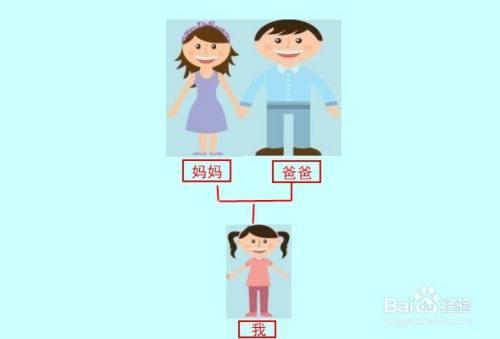 外孙女婿写给外婆的包怎么称呼