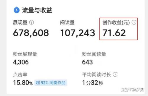 头条要100粉丝才有收益吗