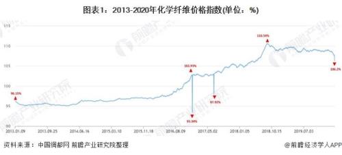 06年12月的今年多大