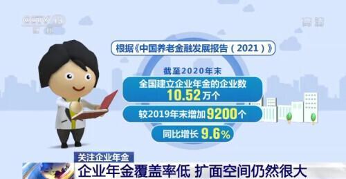 企业年金哪个app可以查