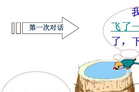 12坐井观天有几个自然段