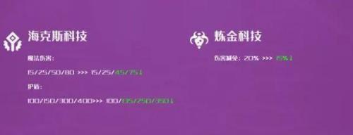 s8热补丁什么时候更新