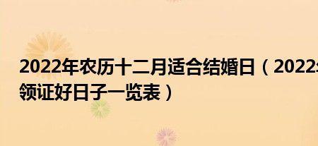 2023腊月初四是阳历多少号