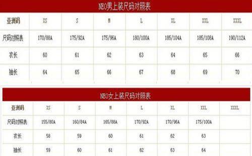 1米6腰围多少算市寸