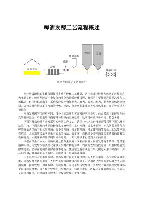 工业啤酒一般采用什么发酵方式