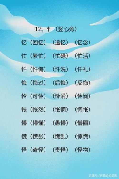 剧组词偏旁