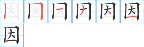 “刚”字的笔画顺序是什么