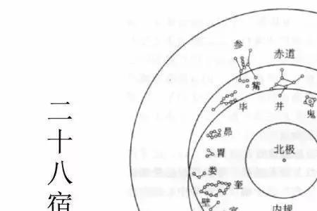 历法计量比是按什么算的