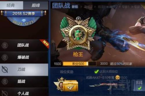 cf排位等级划分