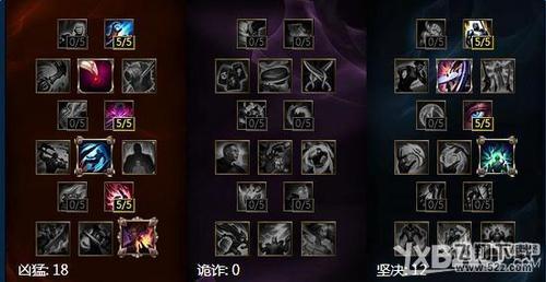 s8大虫子主c阵容