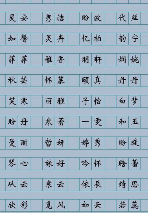 女孩张子默名字寓意