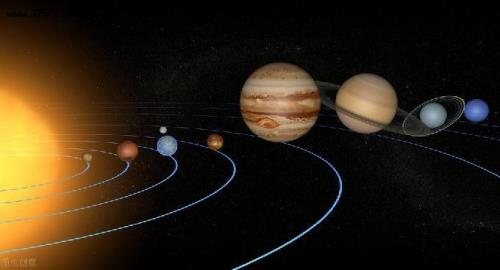 火星到太阳系的平均距离