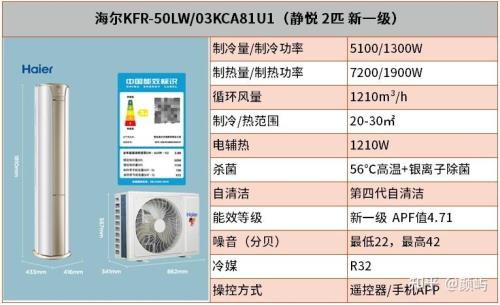 海尔空调kfr35gw遥控代码