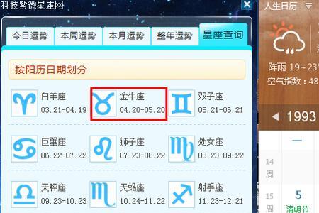 1983出生阴历一月二十八什么星座